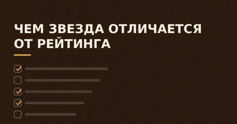 Почему слово лучший в подборке не значит ничего без методики формирования рейтингов и звезд